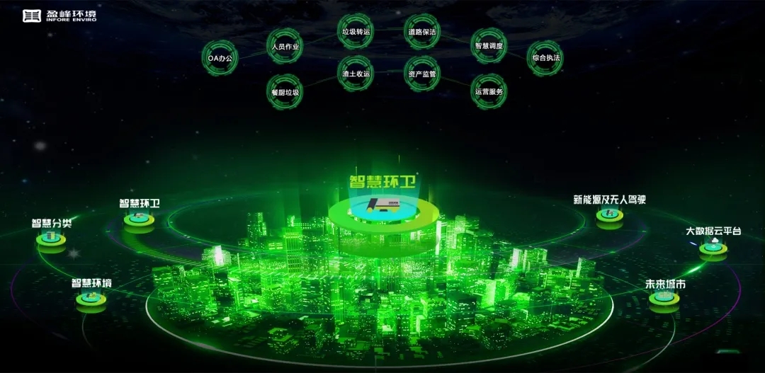 333体育环境荣登国家级“制造业与互联网融合发展试点示范项目”榜单，获百万奖励