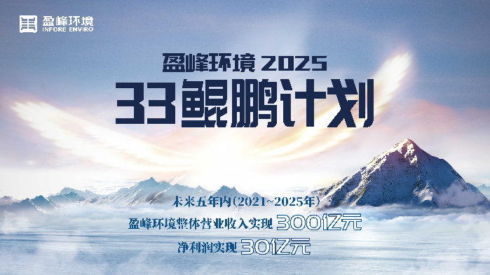 333体育环境2025·33鲲鹏计划